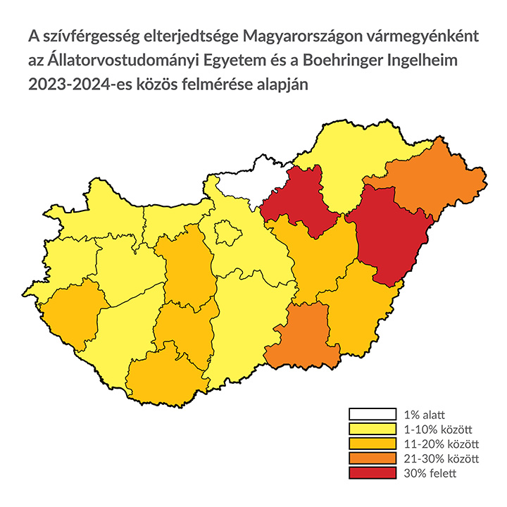 A Szívférgesség elterjedtsége hazánkban